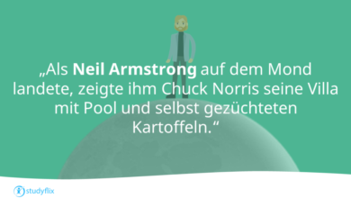 Chuck Norris Witze