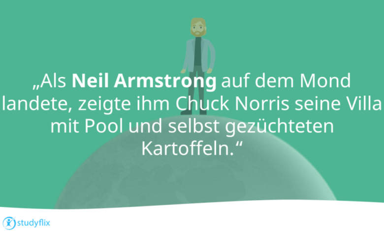 Chuck Norris Witze